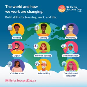 Skills for Success graphic of people